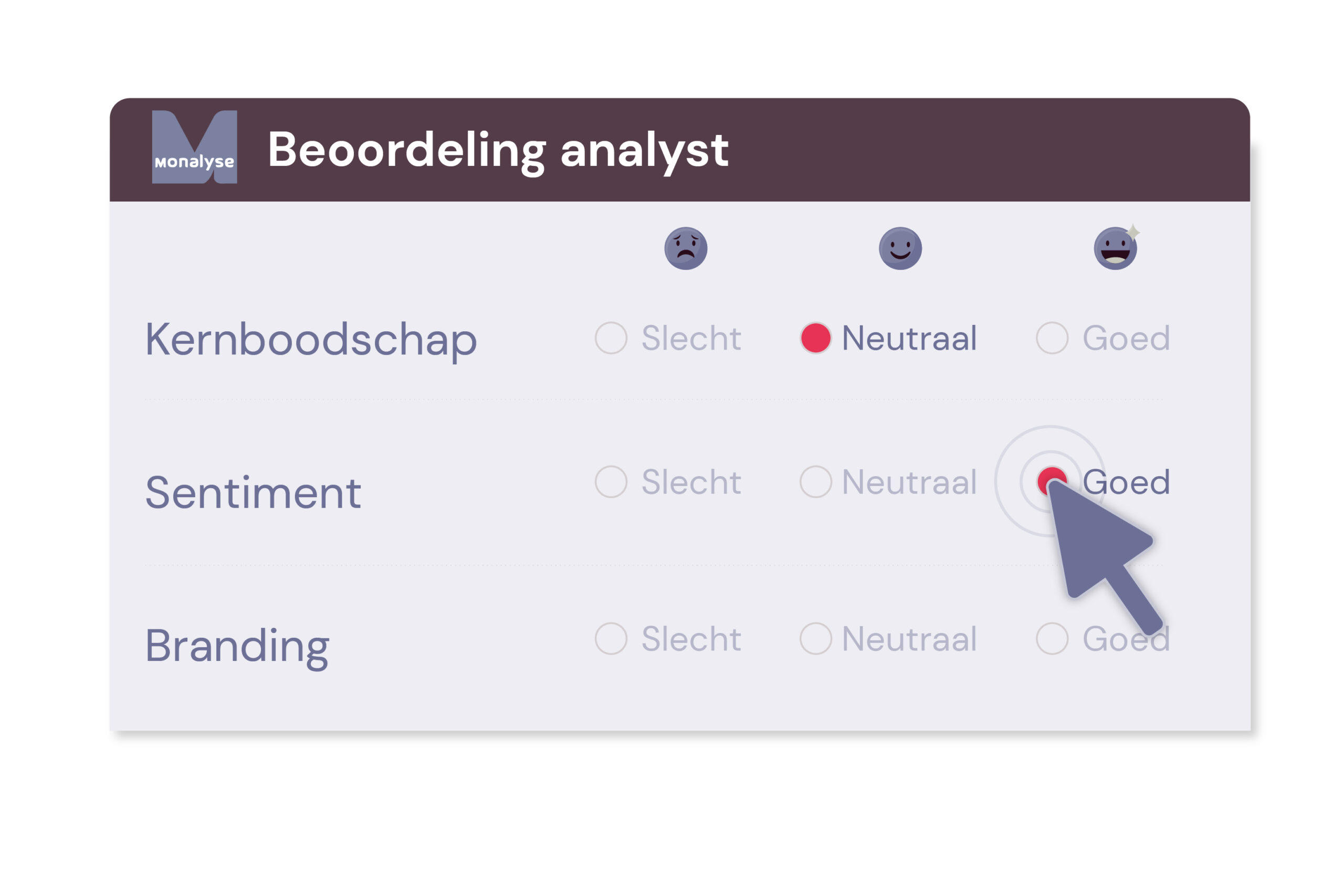Crisis Media Monitoring