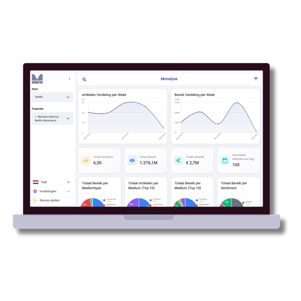 Woordvoeringsonderzoek illustratie rapport