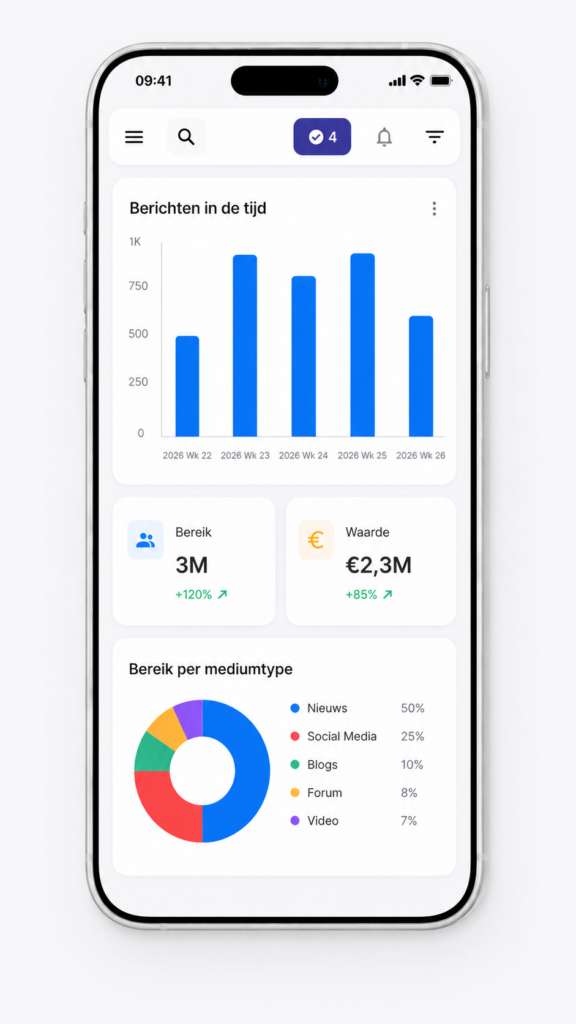 X, Facebook, Instagram, TikTok en YouTube monitoring iconen